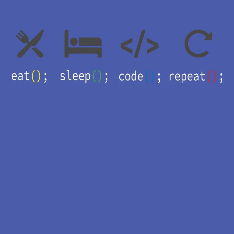 Coding