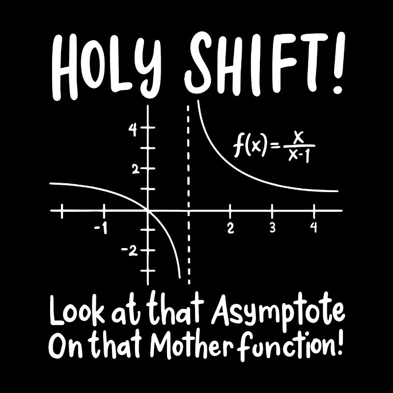 Mathe Mathematik