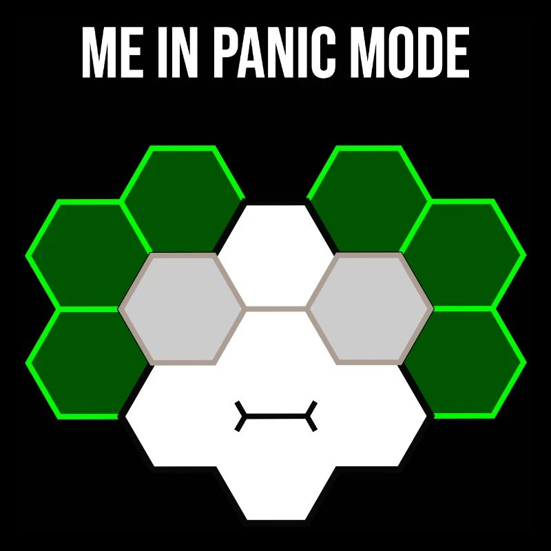 Me in panic mode