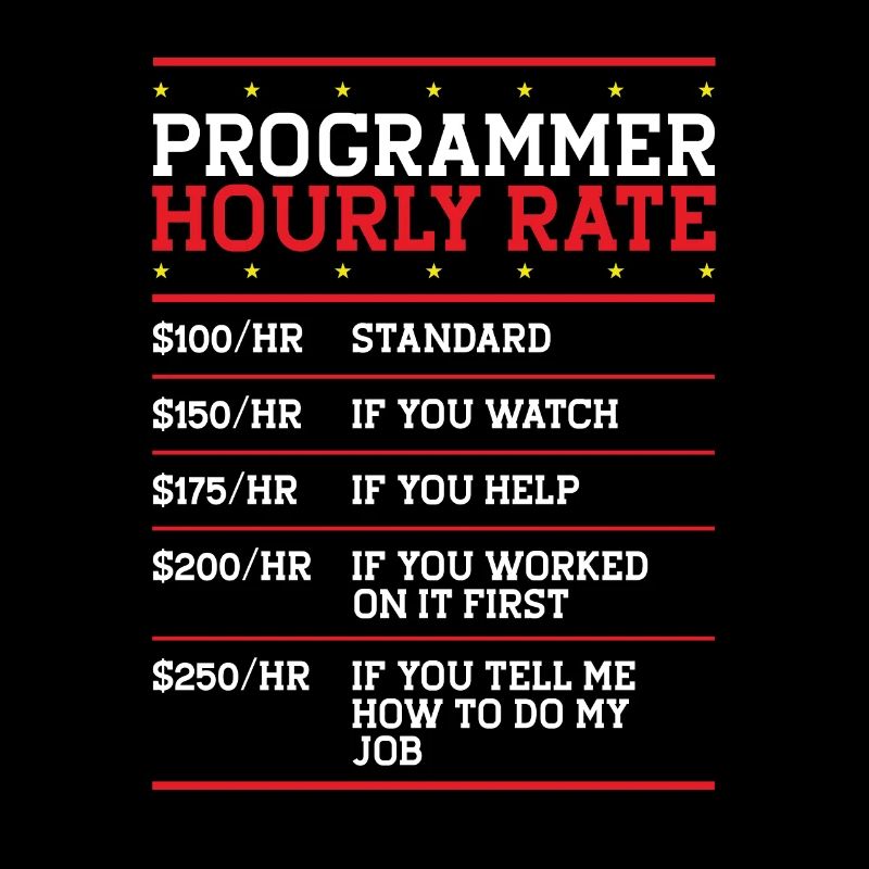 Programmierer Coder Code Computer