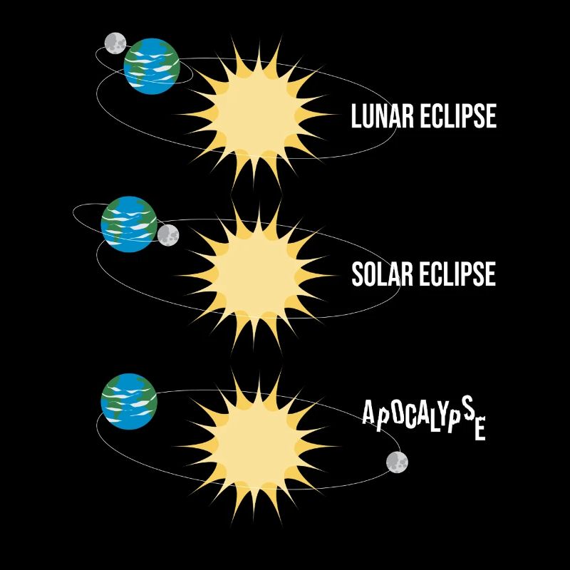Funny moon and solar eclipse