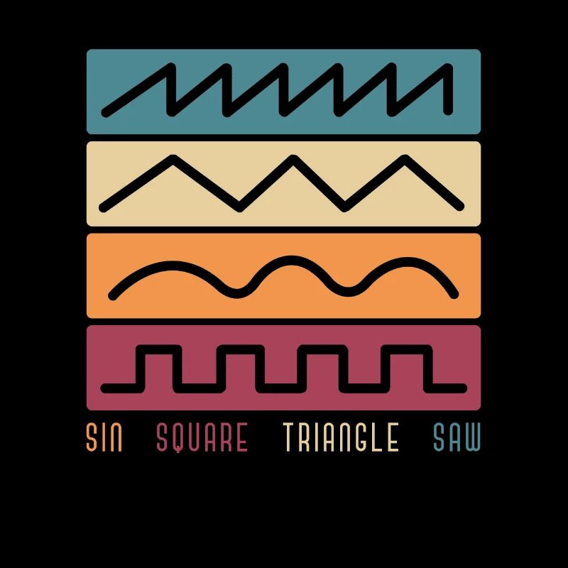 Modular Synth Synth Vintage Analog Waves