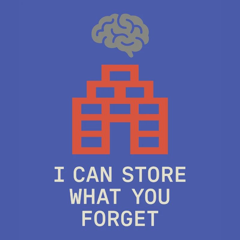 Memory Athlet Mnemonic Brain Training Mental