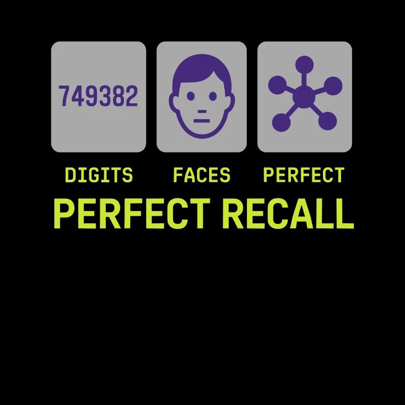 Memory Athlet Mnemonic Brain Training Mental