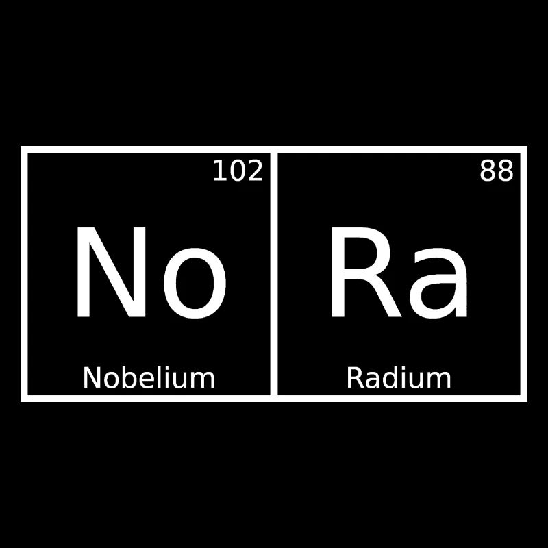 Nora Name First Name Chemistry Periodic Table Elements