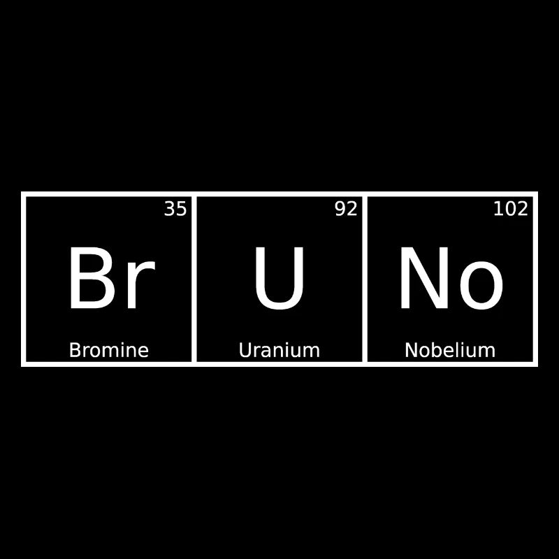 Bruno Name First Name Chemistry Periodic Table Elements