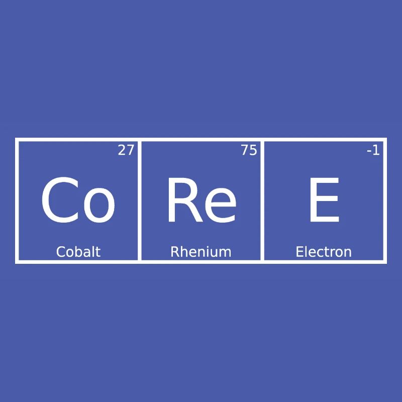 Coree Name First Name Chemistry Periodic Table Elements
