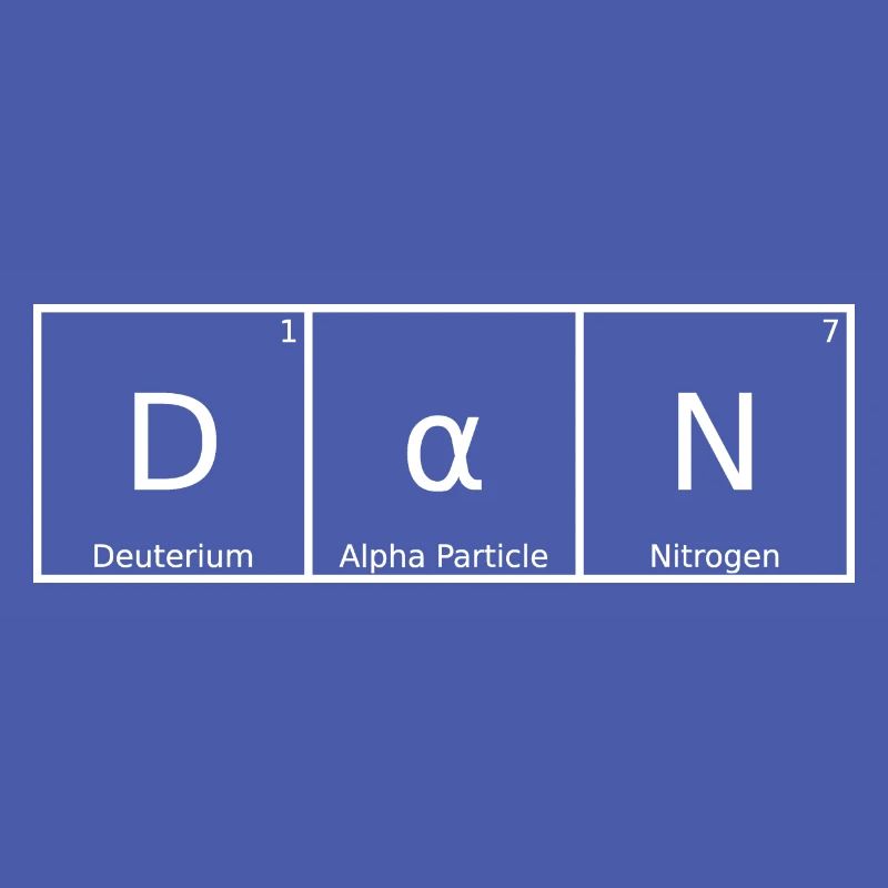 Dan Name First Name Chemistry Periodic Table Elements