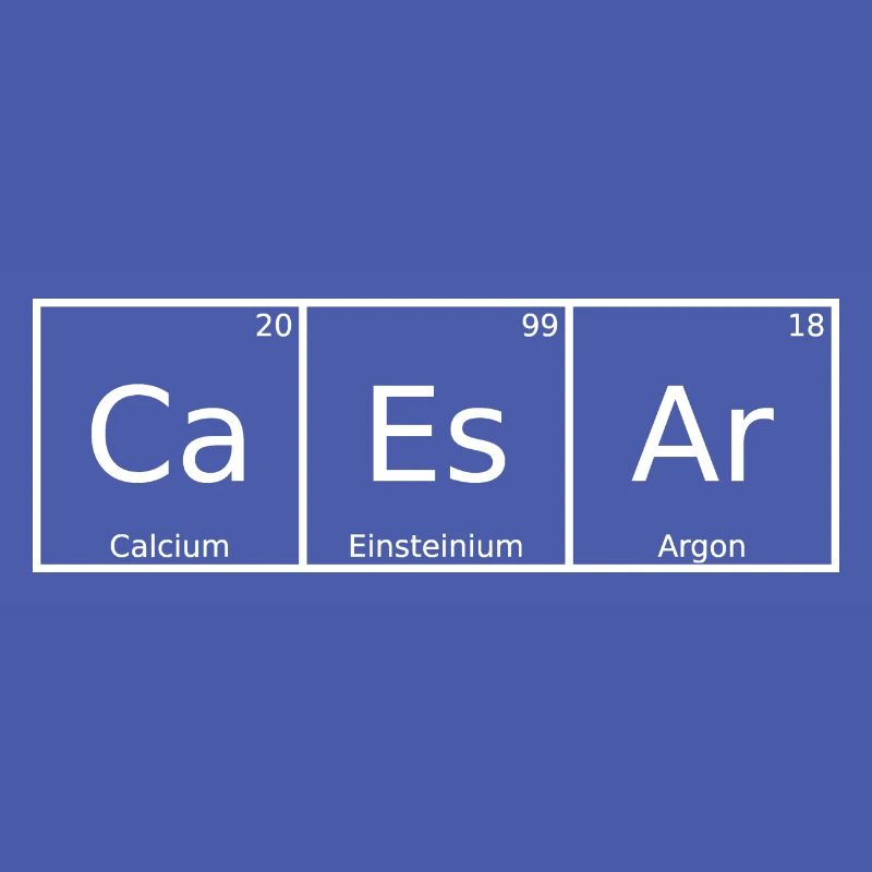 Caesar Name First Name Chemistry Periodic Table Elements