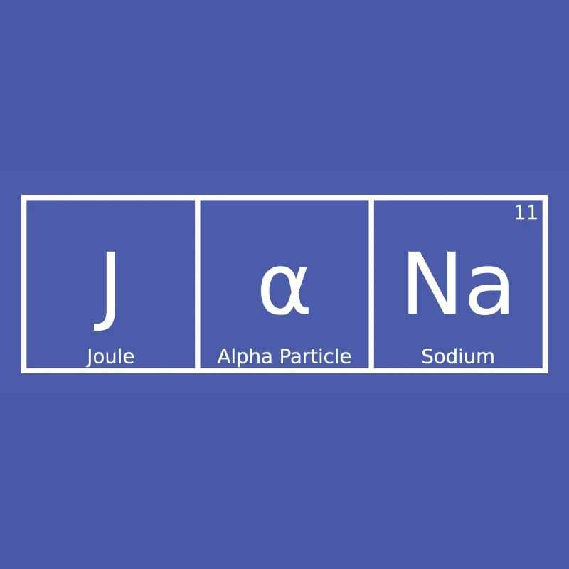 Jana Surname First Name Chemistry Periodic Table Elements