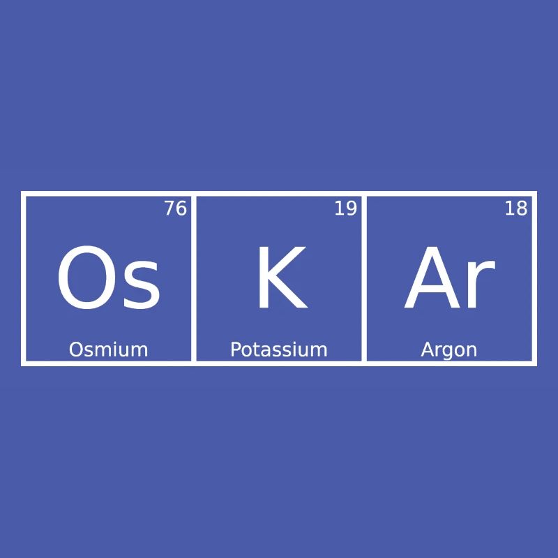 Oskar Surname First name Chemistry Periodic Table Elements