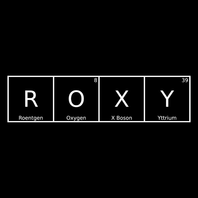 Roxy Name First Name Chemistry Periodic Table Elements