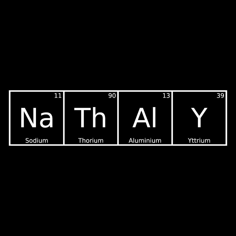Nathaly Name First Name Chemistry Periodic Table Element
