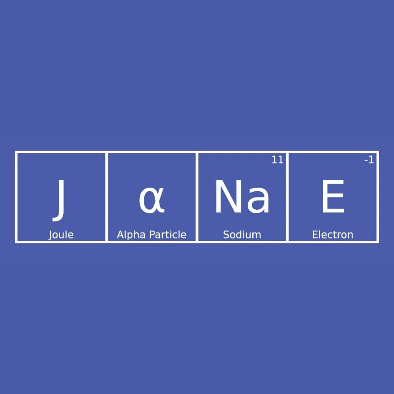 Janae Name First Name Chemistry Periodic Table Elements