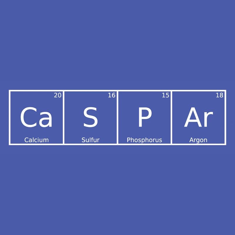 Caspar Name First Name Chemistry Periodic Table Elements