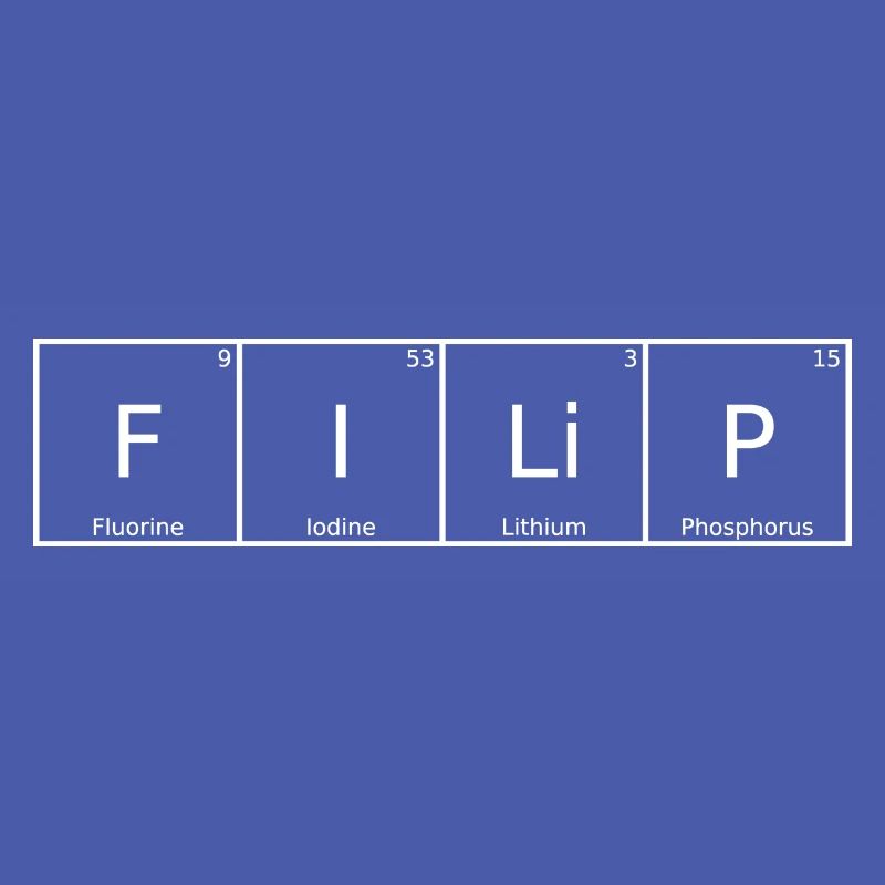 Filip Name First Name Chemistry Periodic Table Elements