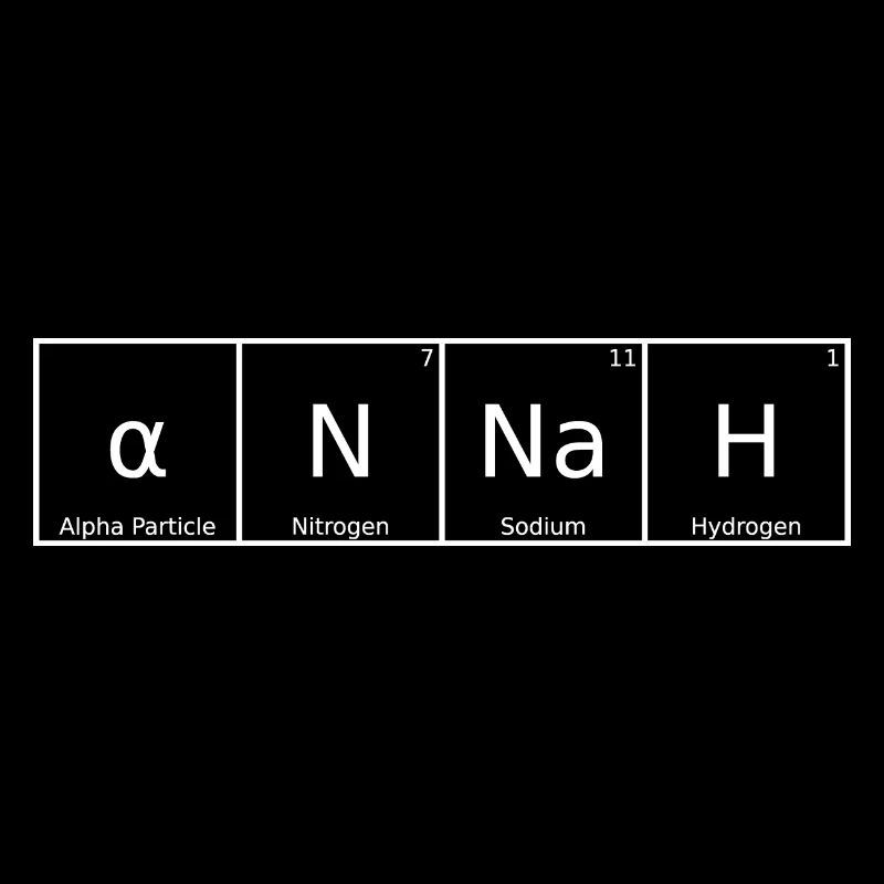 Close Name First Name Chemistry Periodic Table Elements