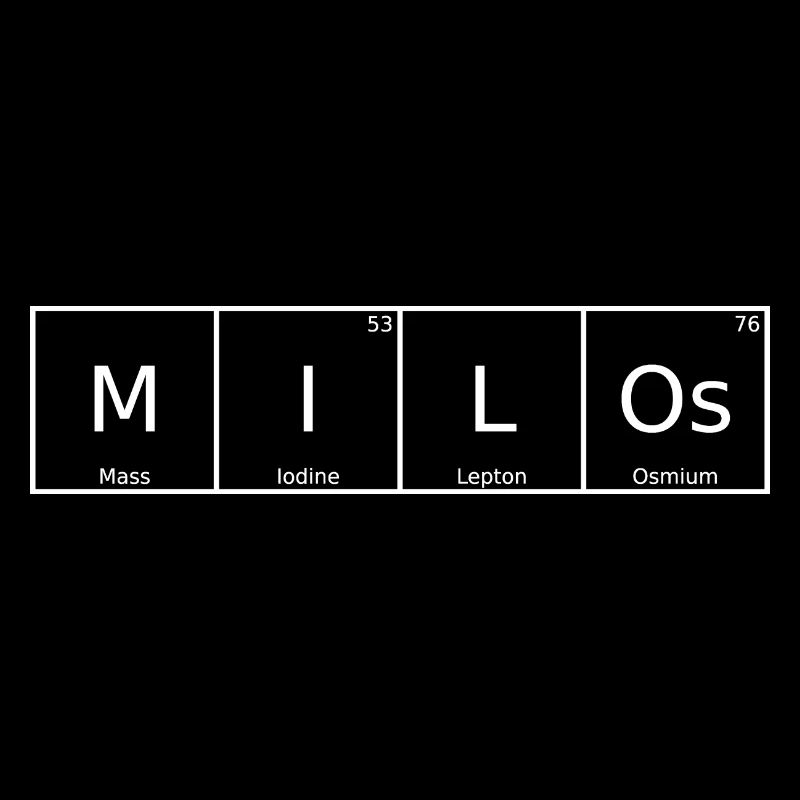 Milos Nom Prénom Chimie Tableau périodique Éléments
