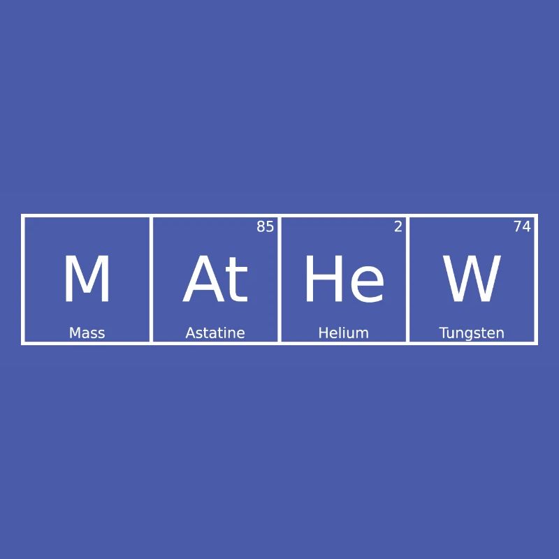 Mathew Name First Name Chemistry Periodic Table Elements