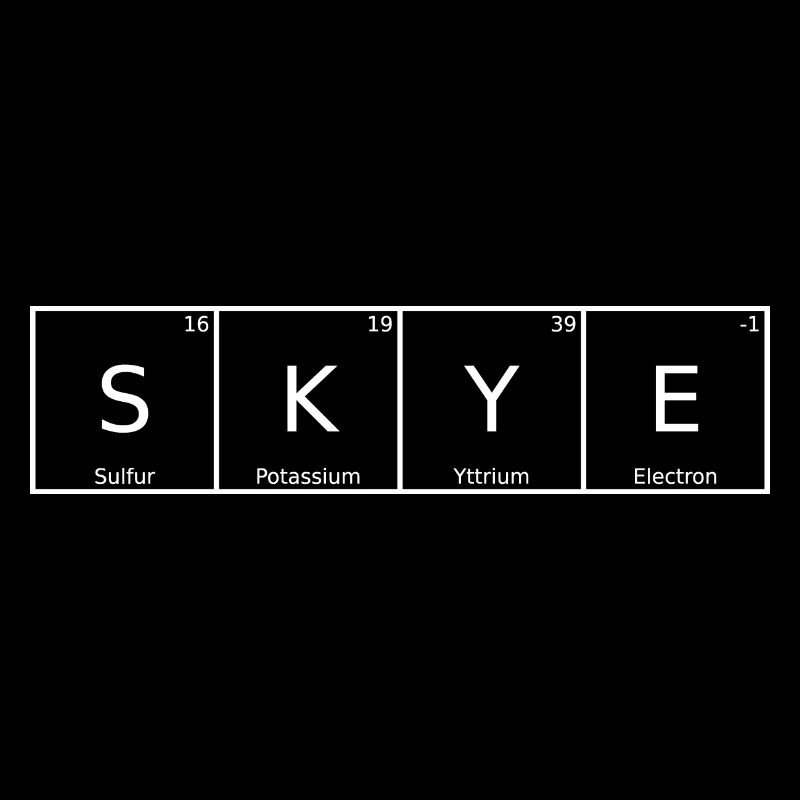 Skye Surname First Name Chemistry Periodic Table Elements