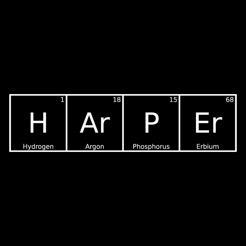 Harper Name First Name Chemistry Periodic Table Elements