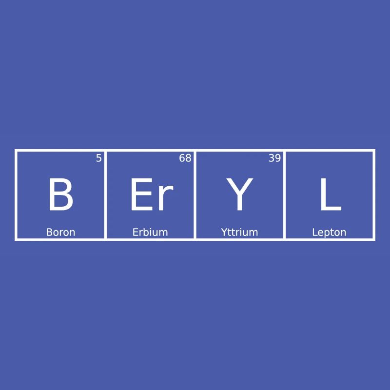 Beryl Name First Name Chemistry Periodic Table Elements