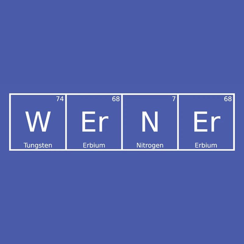 Werner Name First Name Chemistry Periodic Table Elements