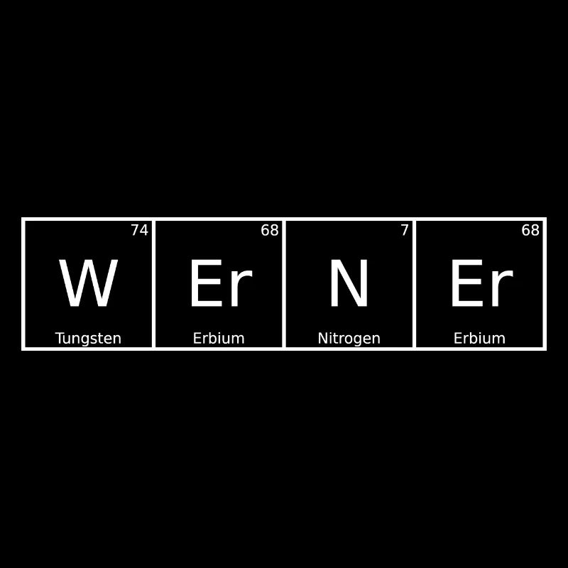 Werner Nom Prénom Chimie Tableau périodique Éléments