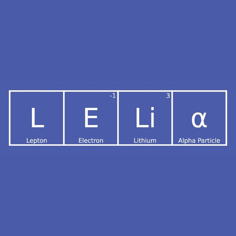 Lelia Surname First name Chemistry Periodic Table Elements
