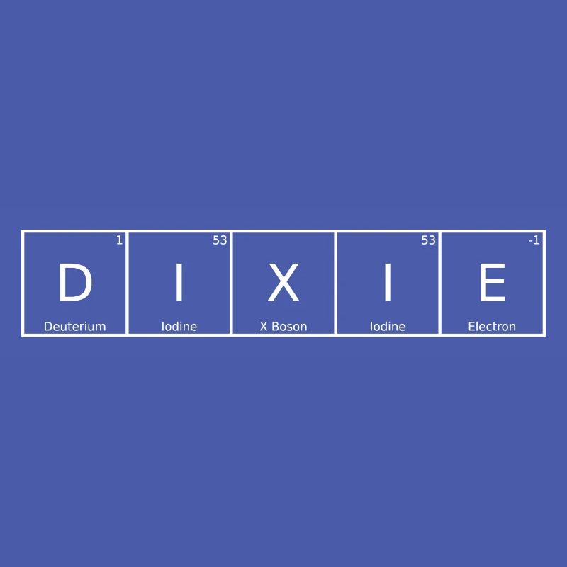 Dixie Name First Name Chemistry Periodic Table Elements