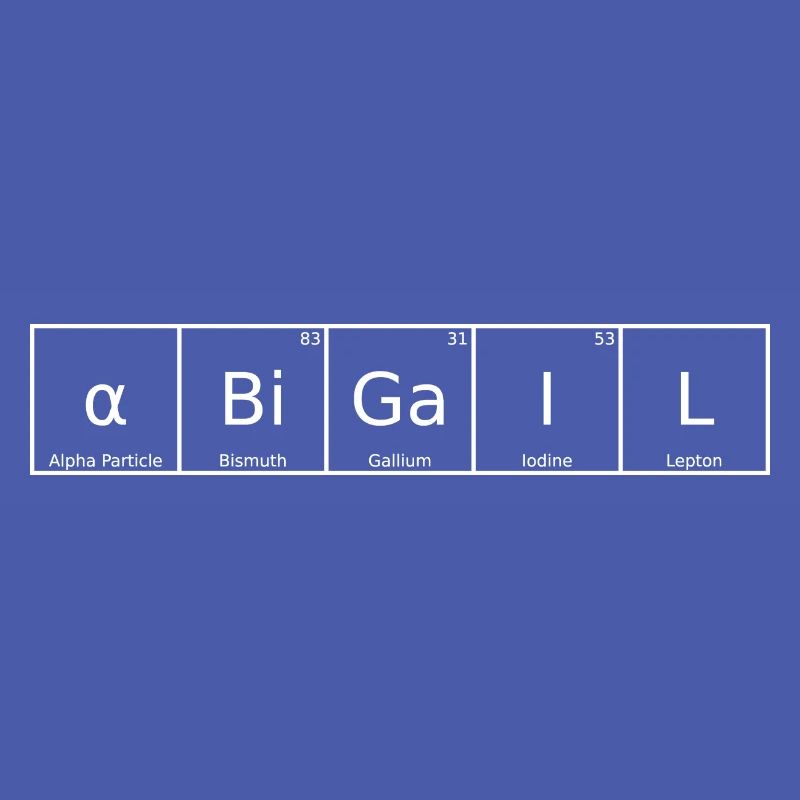 Abigail Name First Name Chemistry Periodic Table Element