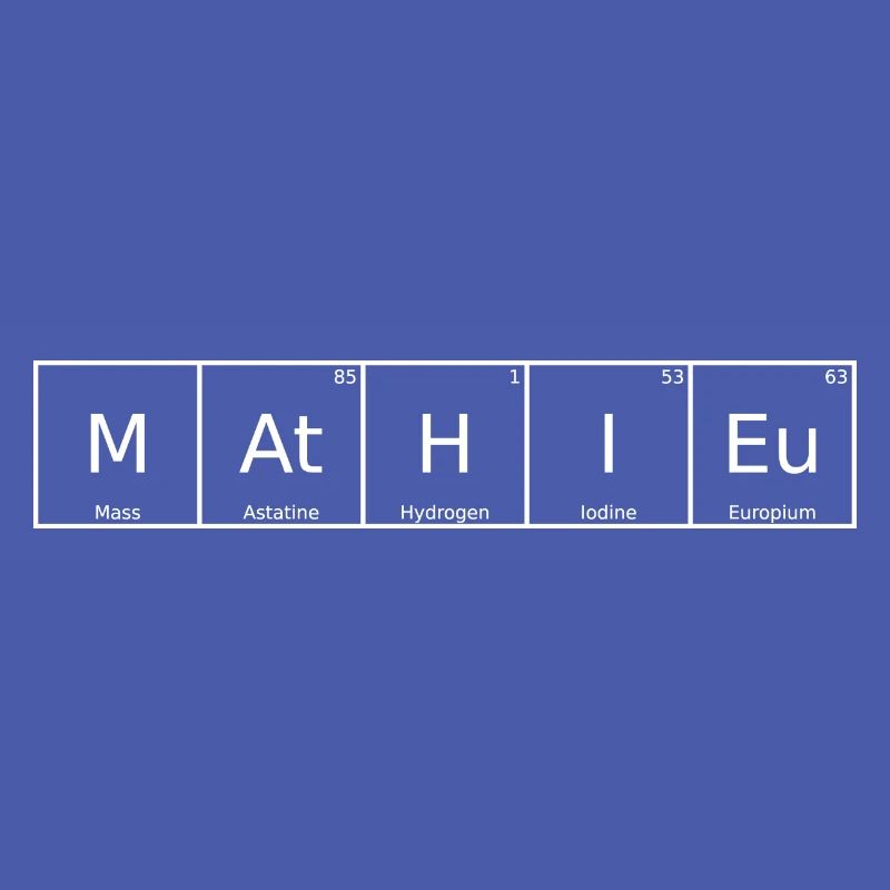 Mathieu Name First Name Chemistry Periodic Table Element