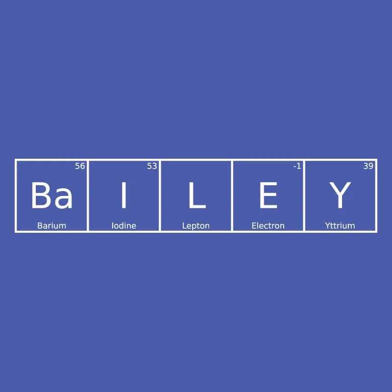 Bailey Name First Name Chemistry Periodic Table Elements