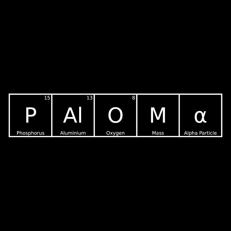 Paloma Surname First Name Chemistry Periodic Table Elements