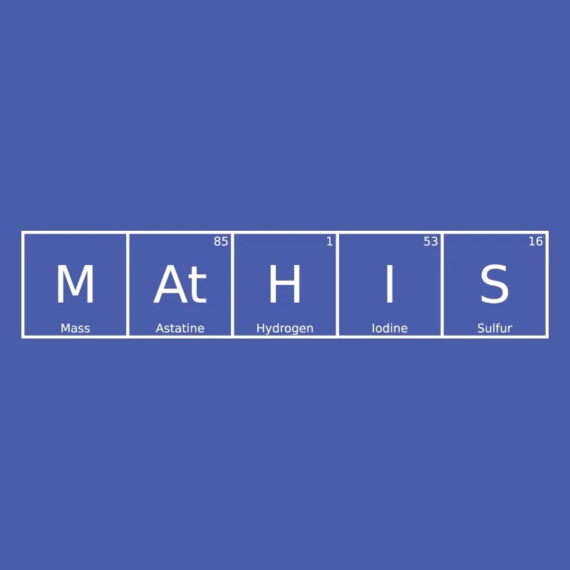 Mathis Name First Name Chemistry Periodic Table Elements