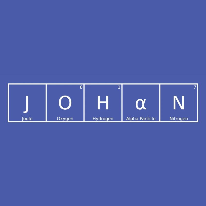 Johan Surname First Name Chemistry Periodic Table Elements
