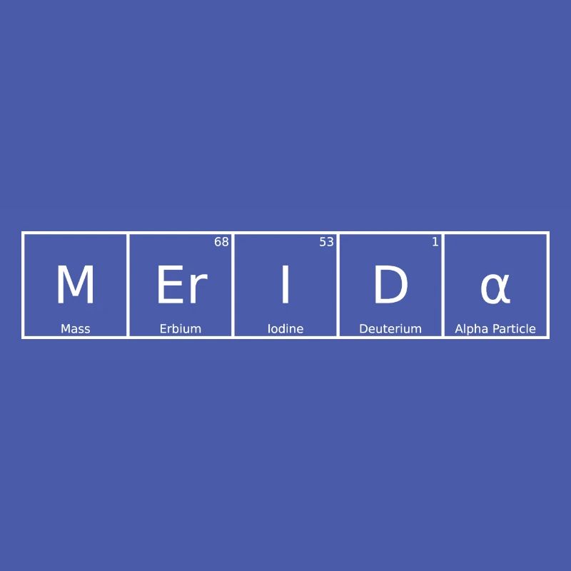 Merida Name First Name Chemistry Periodic Table Elements