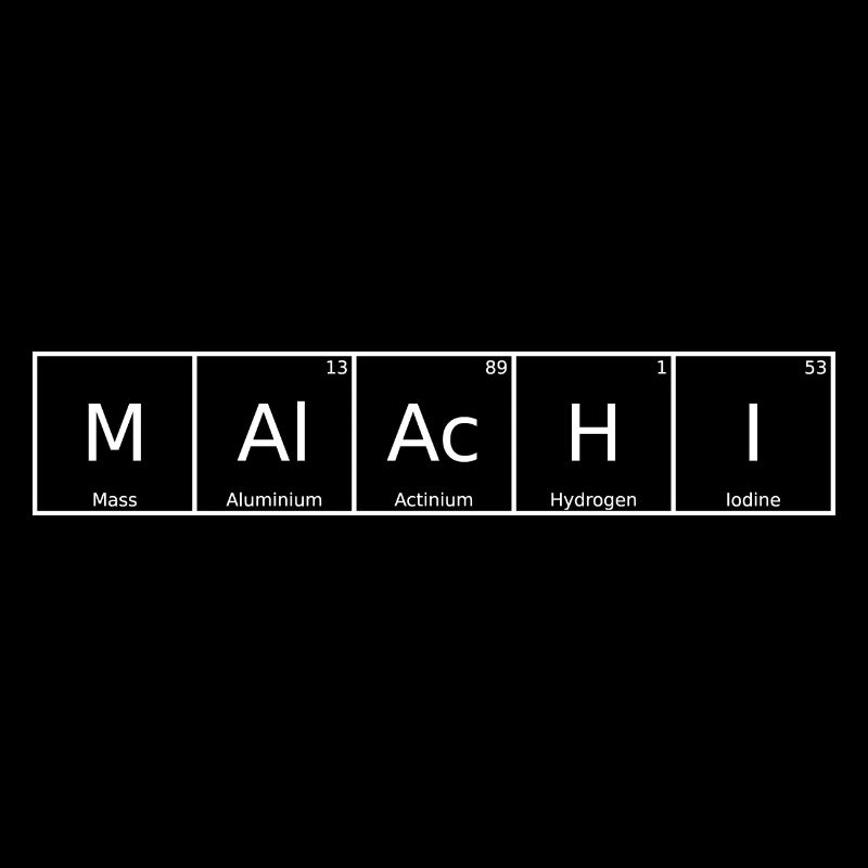 Malachi Name First Name Chemistry Periodic Table Element