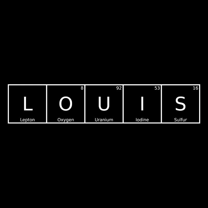 Louis Surname First Name Chemistry Periodic Table Elements