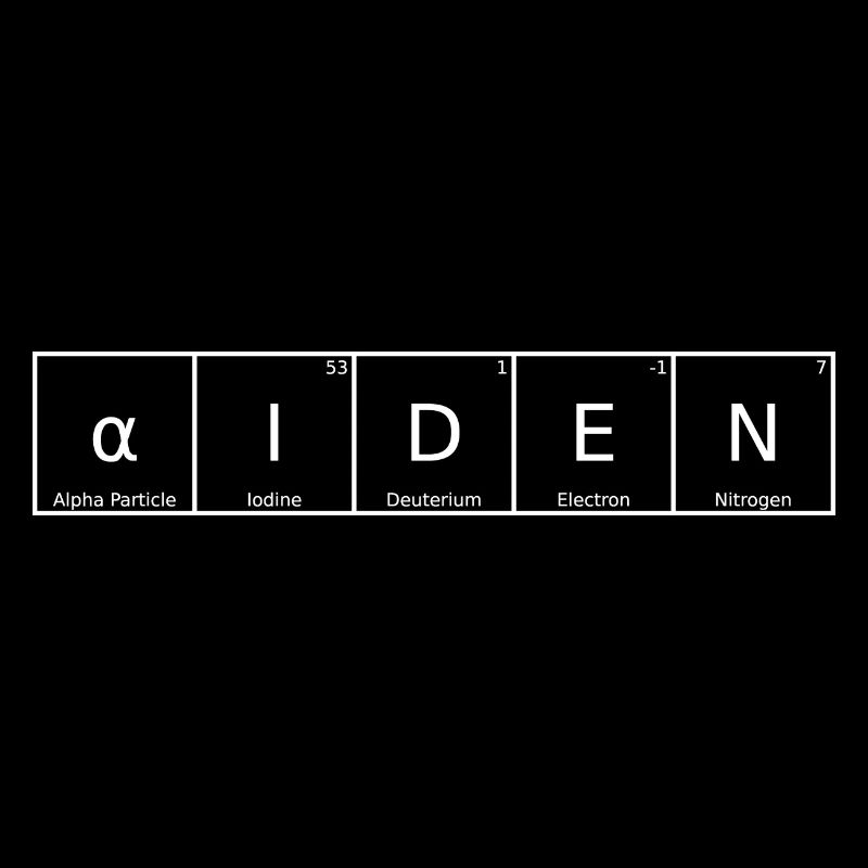 Aiden Name First Name Chemistry Periodic Table Elements