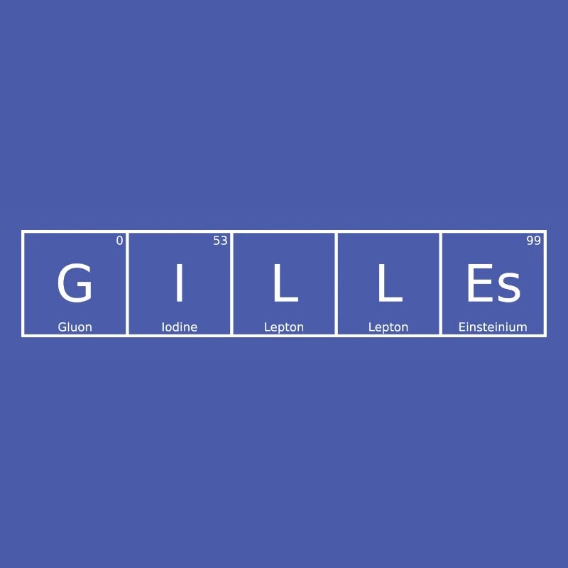 Gilles Surname First name Chemistry Periodic Table Elements