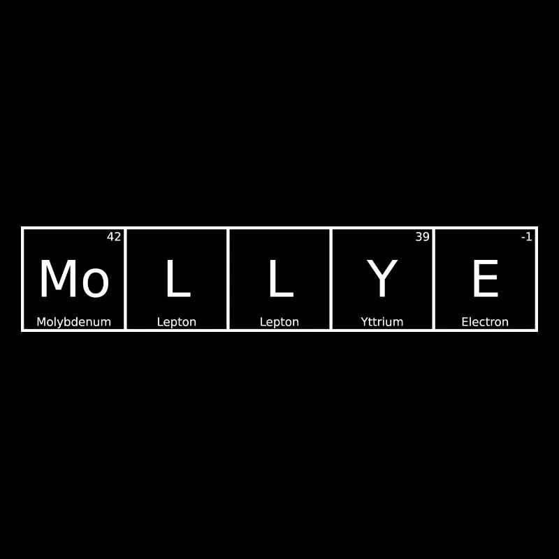 Mollye Nom Prénom Chimie Tableau périodique Éléments