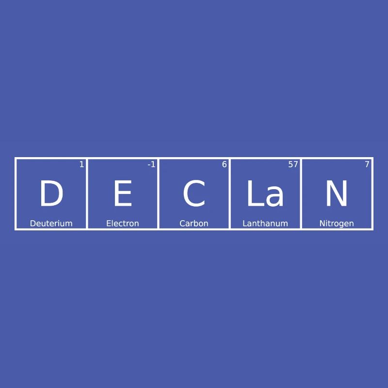 Declan Name First Name Chemistry Periodic Table Elements