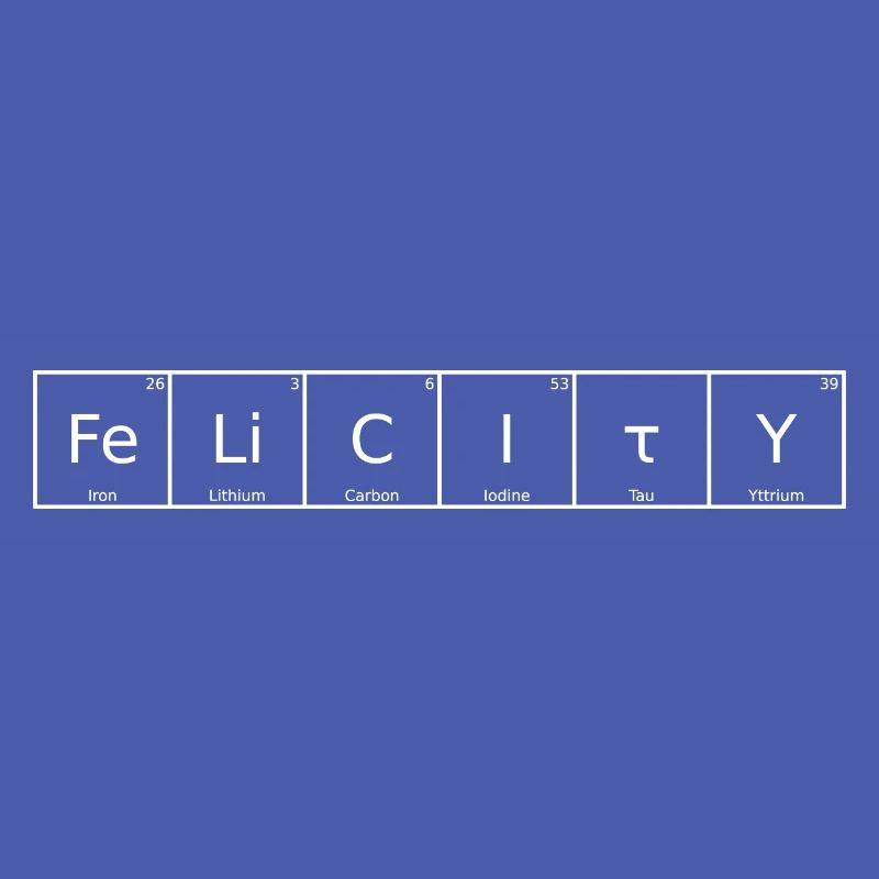 Felicity Name First Name Chemistry Periodic Table