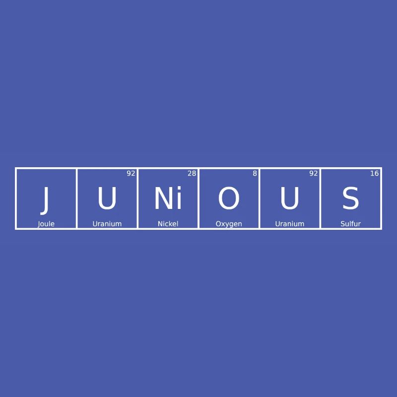 Junious Name Prénom Chimie Élément du tableau périodique