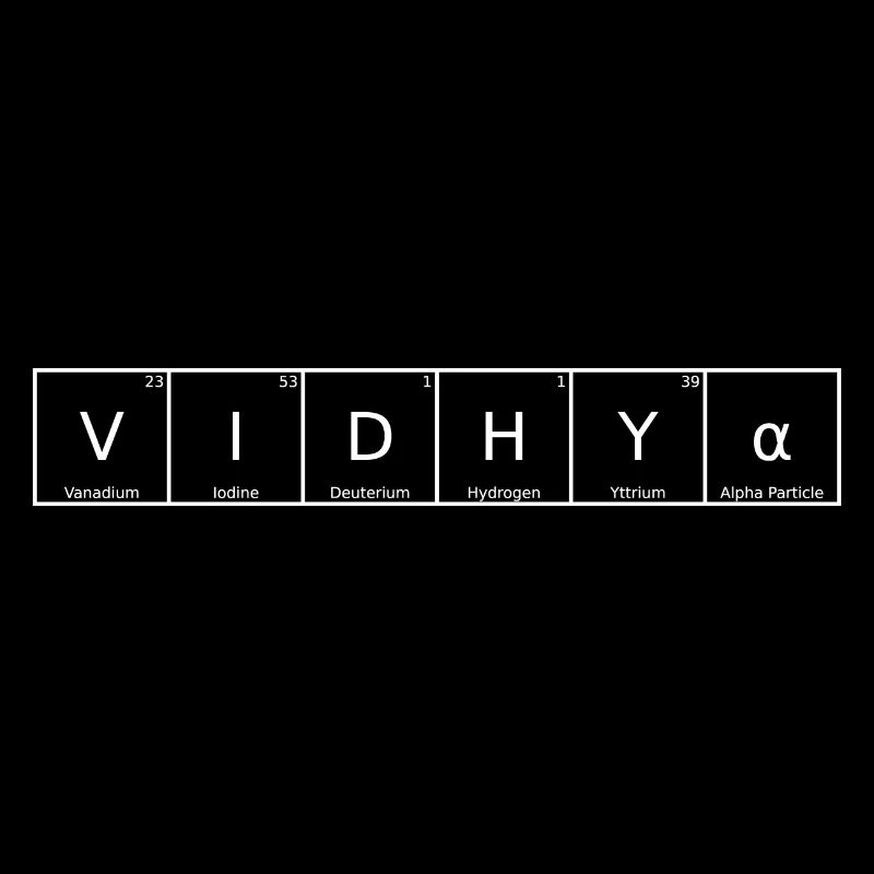 Vidhya Nom Prénom Chimie Tableau périodique Éléments