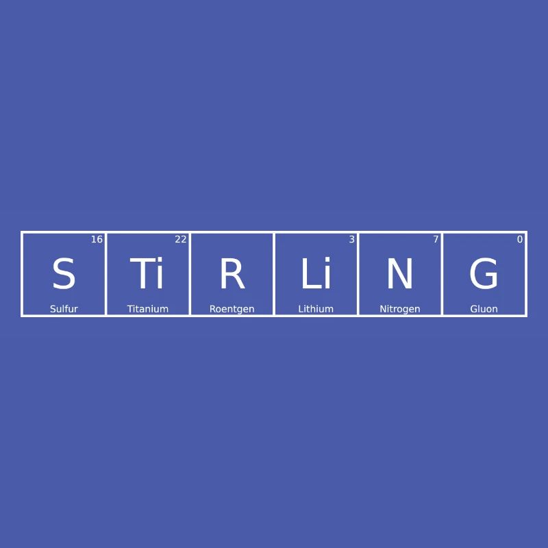 Stirling Name First Name Chemistry Periodic Table
