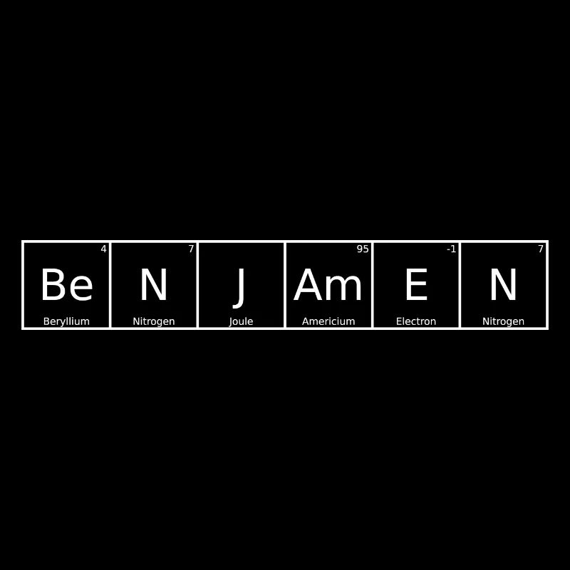 Benjamen Surname First Name Chemistry Periodic Table