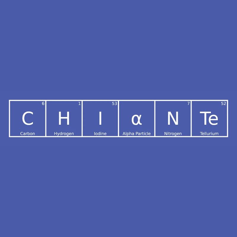 Chiante Surname First Name Chemistry Periodic Table Element