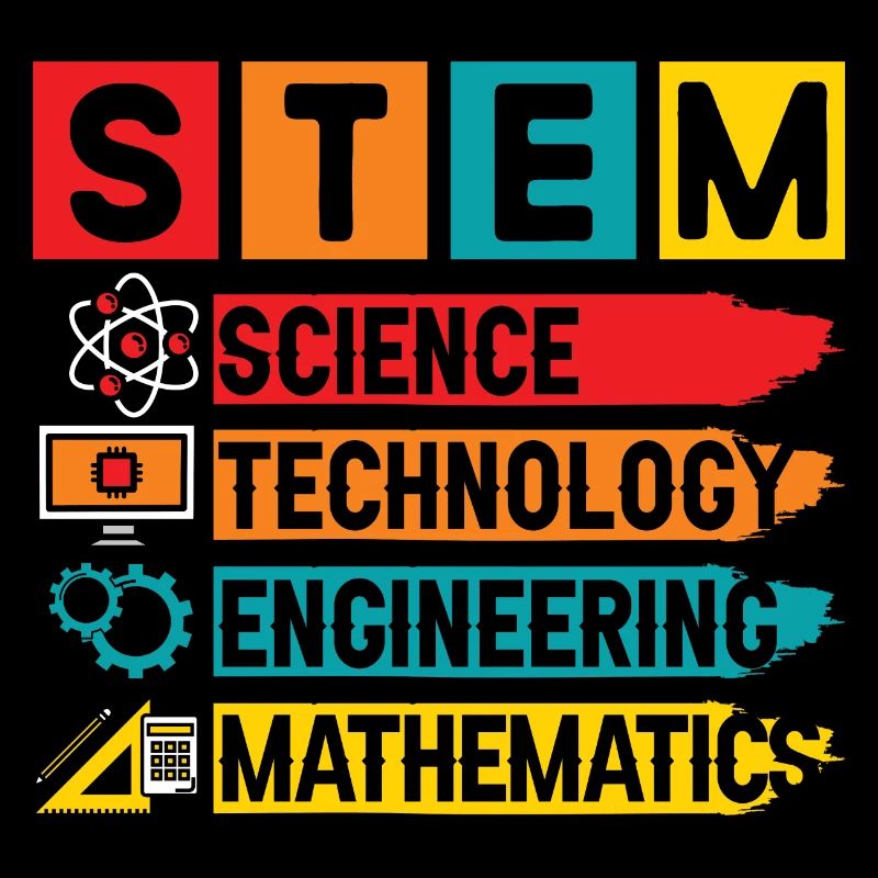 STEM Science Technology Engineering Mathematics